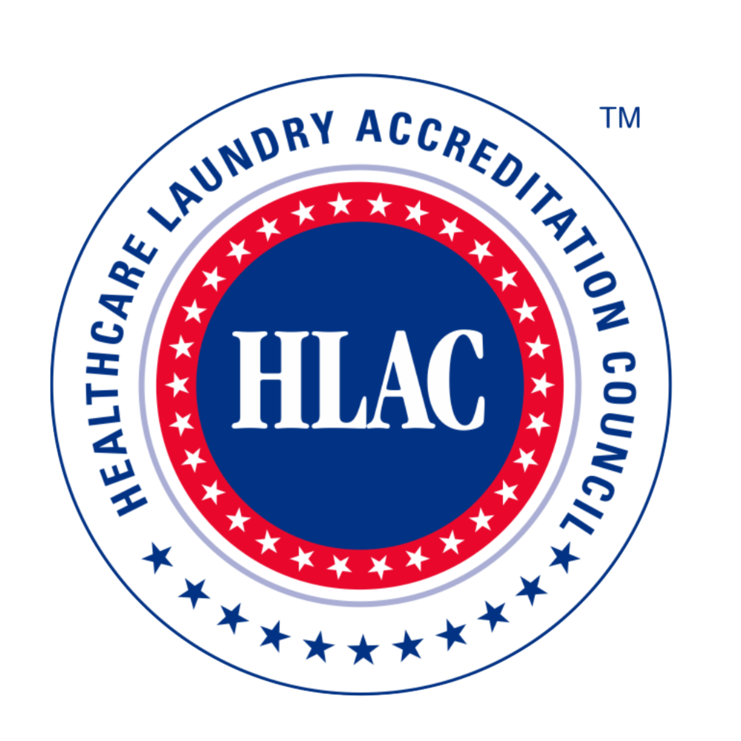 HLAC
